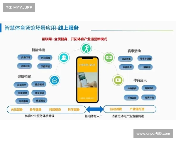 体育场馆运营者学习智慧系统，能效管理与安全管理水平跃升